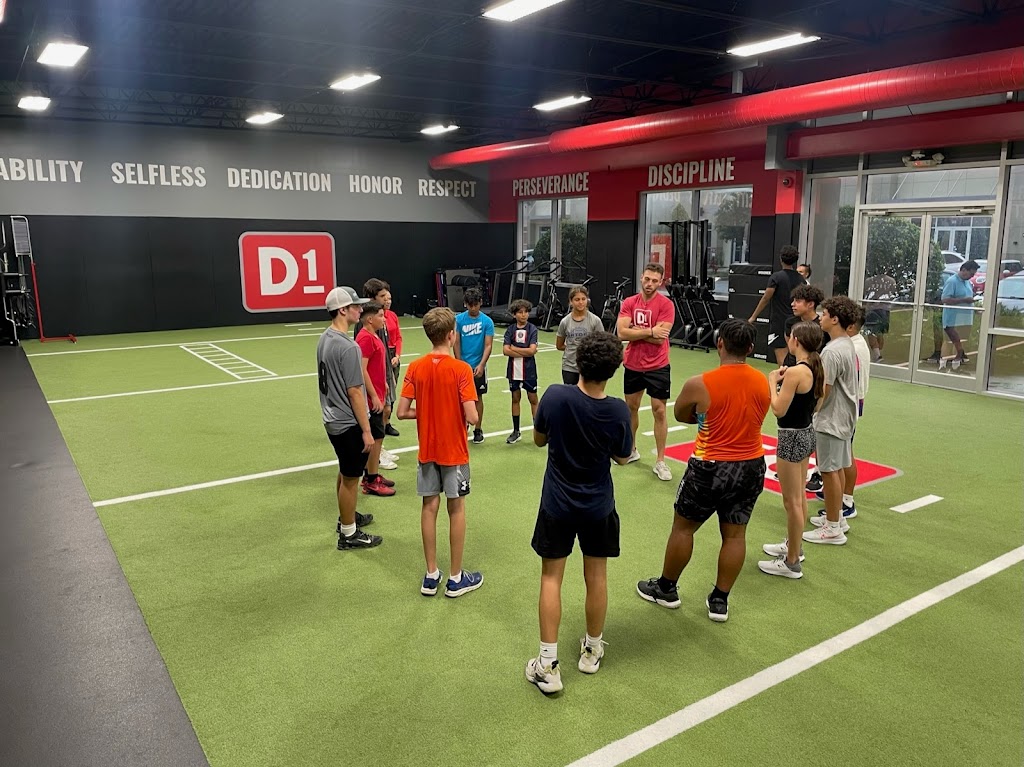  Top Training Orlando