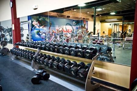  Global Fitness of Malta