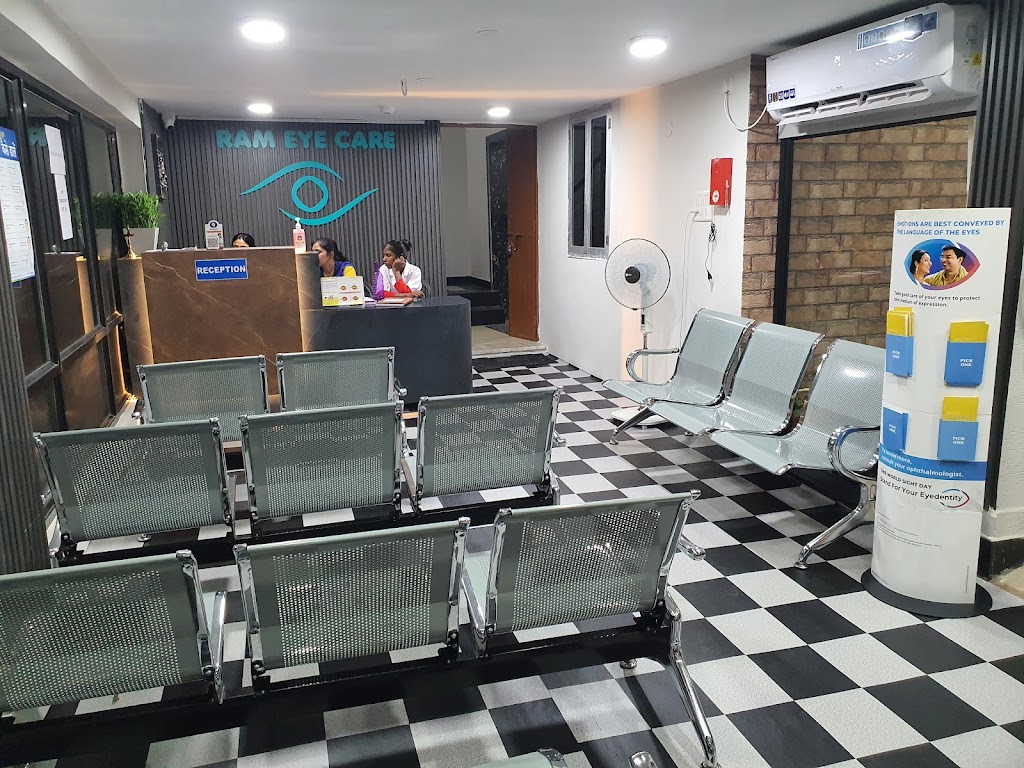 Ram Superspecialty Eye Oculoplasty Care