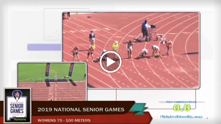  Adrenaline Rush Sports & Fitness