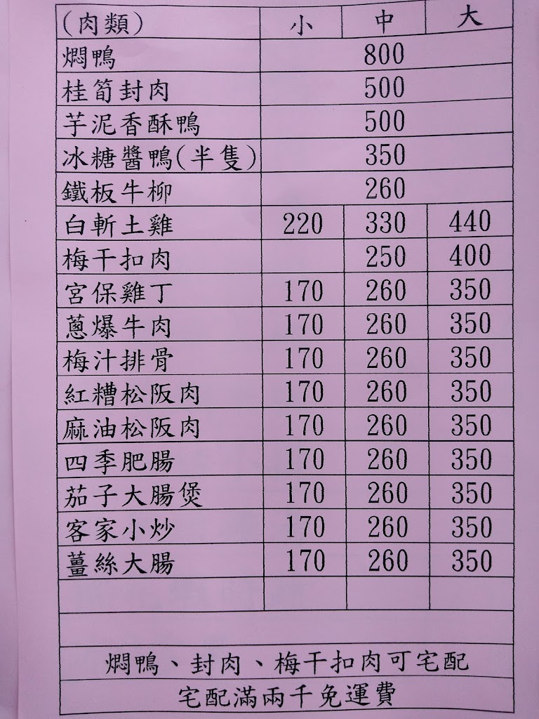 東勢囍臨門小吃 的照片