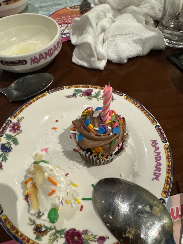 Birthday cake