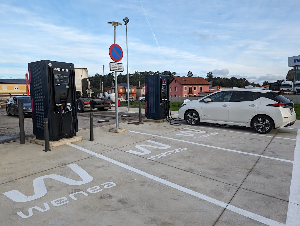 Punto de carga Wenea