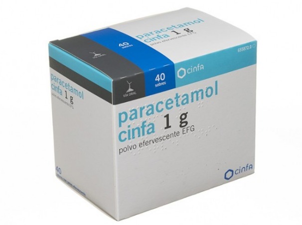 Farmacia Ldo. Juan Lopez