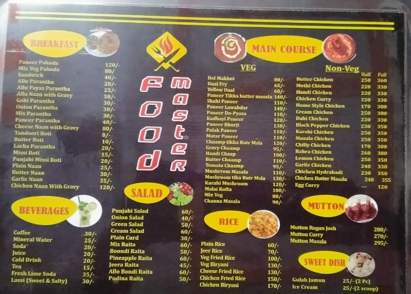 Food Master