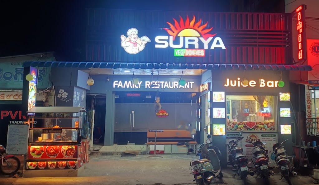 Surya Ruchulu