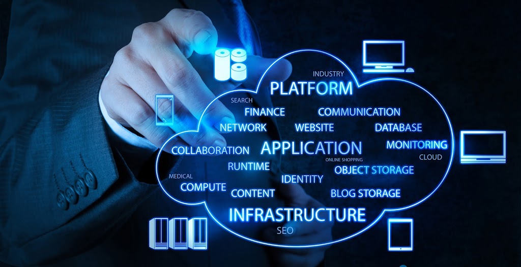 Proweb It Consulting