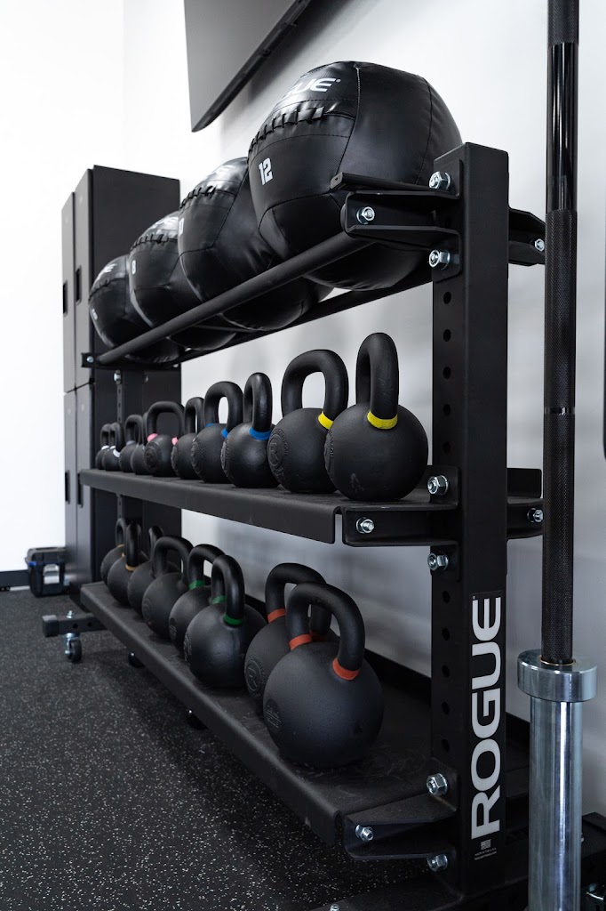  Core Coaching Method