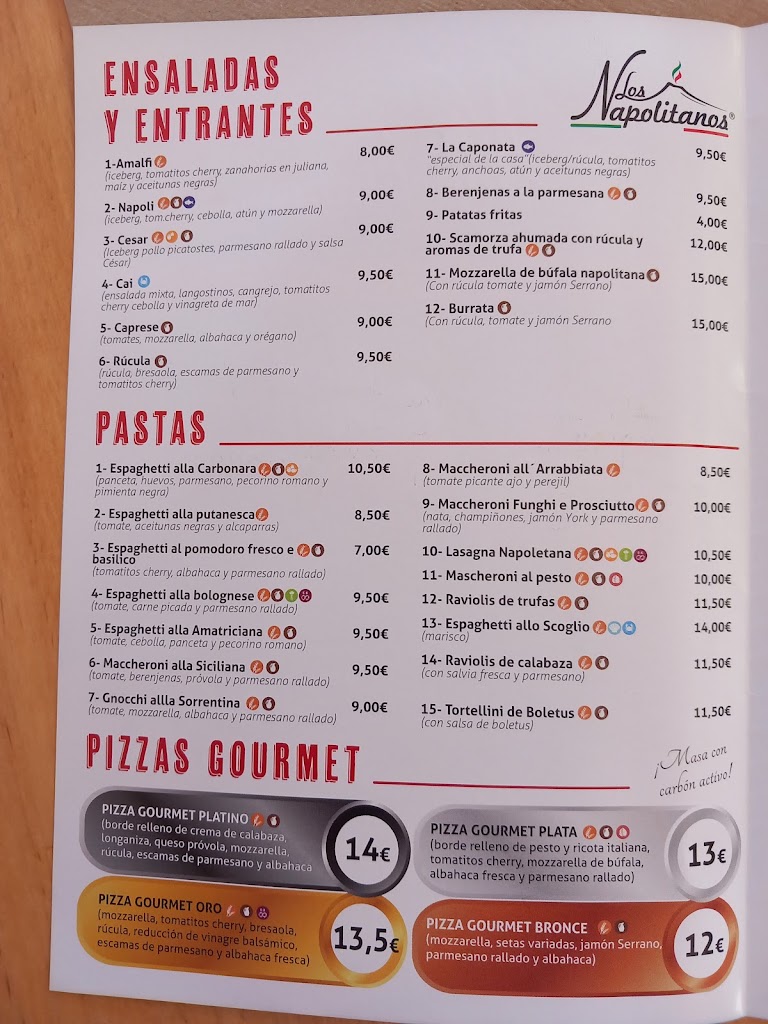 Los Napolitanos Original Rota — Carta