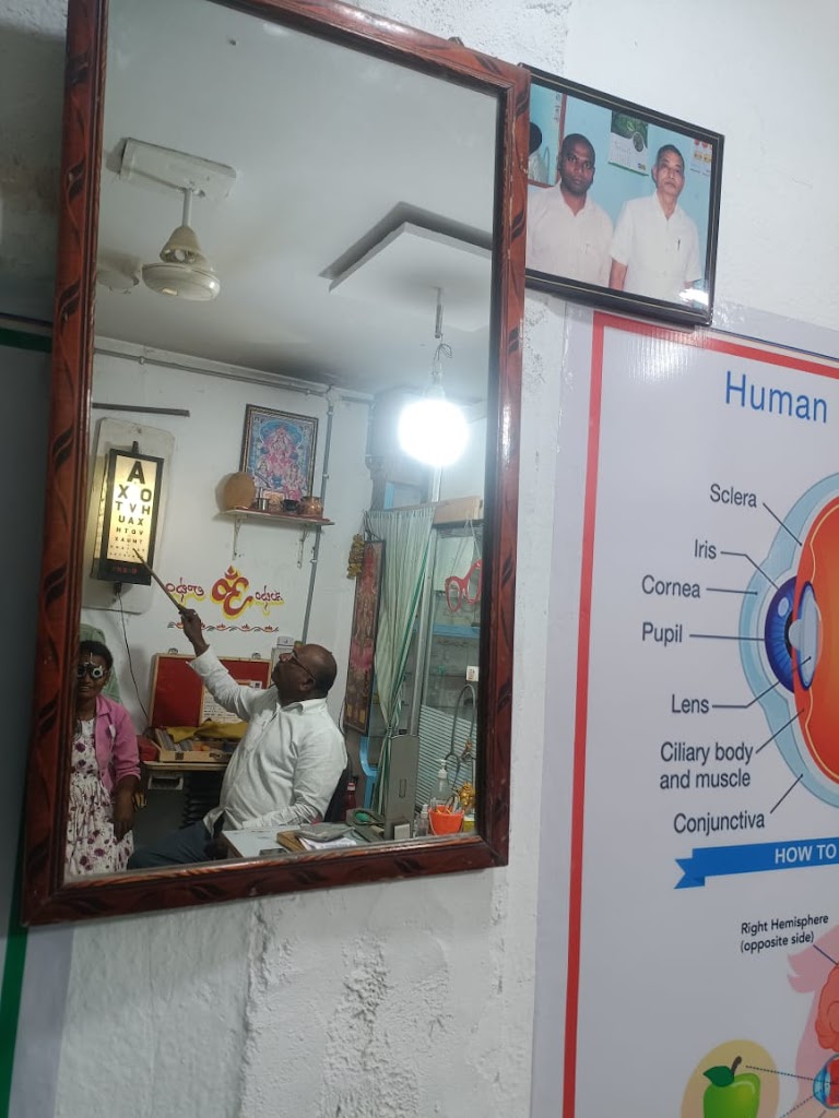 Manikanta Eye Care Opticals Optics Lens Frames And Hospital