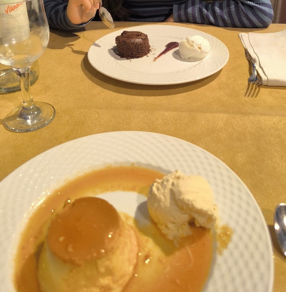 Restaurant Ramon — Mas recientes