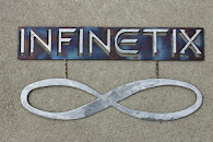 INFINETIX Corporation