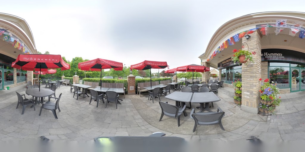 Street View & 360°