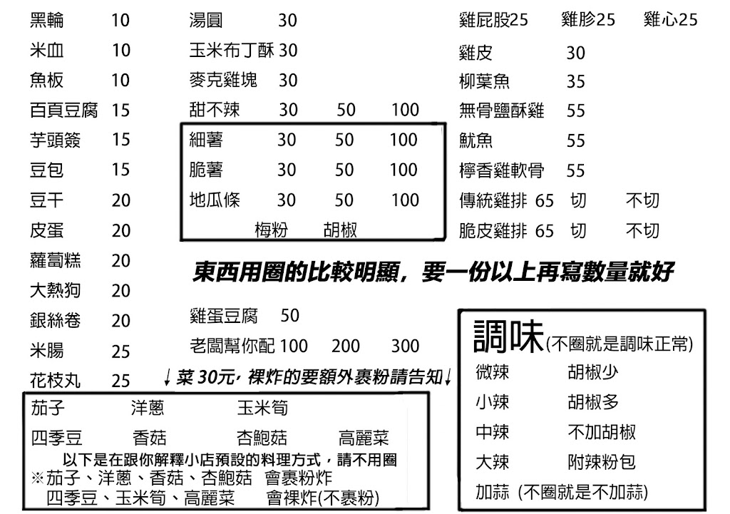 明記大塊雞排（彰化店） 的照片