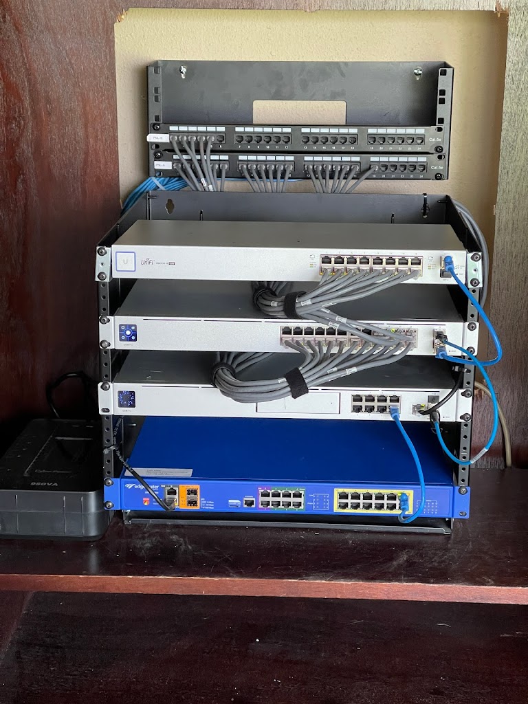 Scroggin Networks Llc