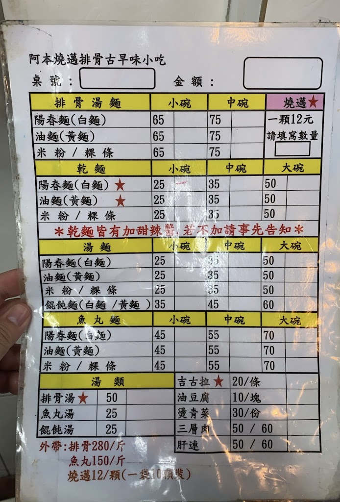 麗香的店阿本伯燒賣 的照片
