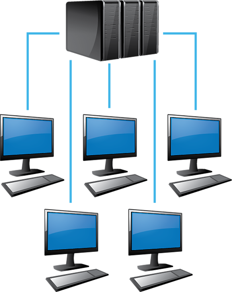 Syscom Consulting