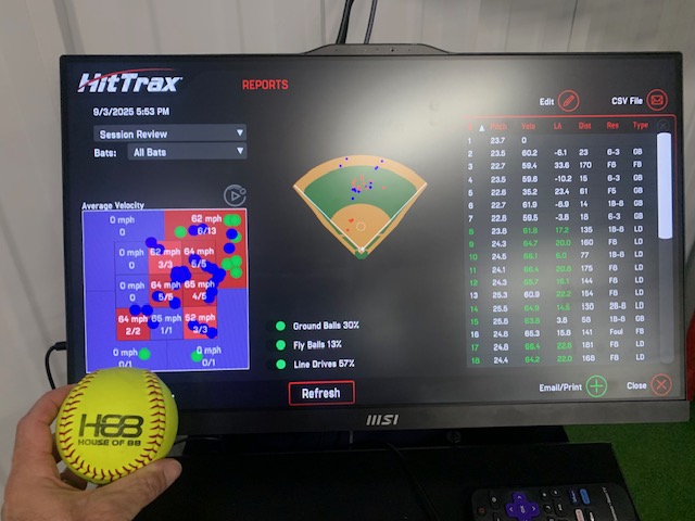  House of 88 Fastpitch Training