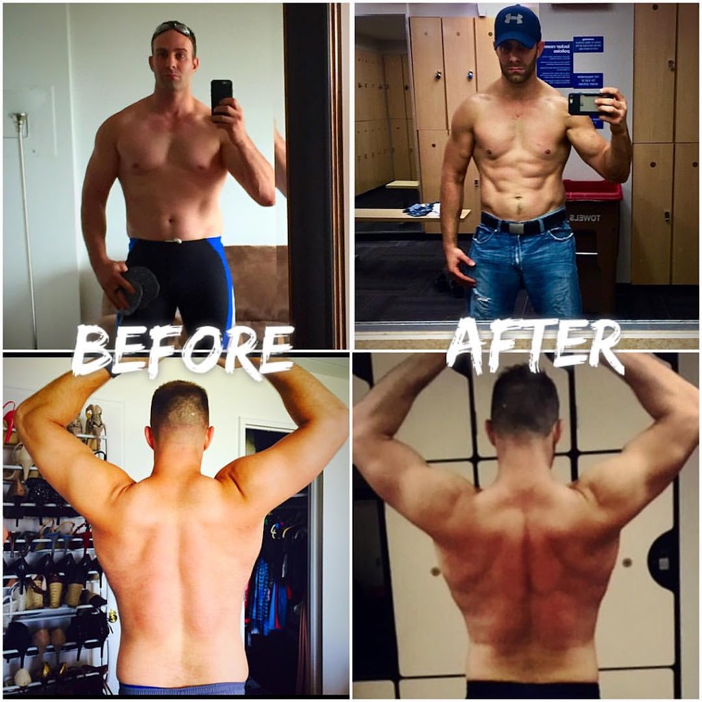  Dependable Fitness Cross Training