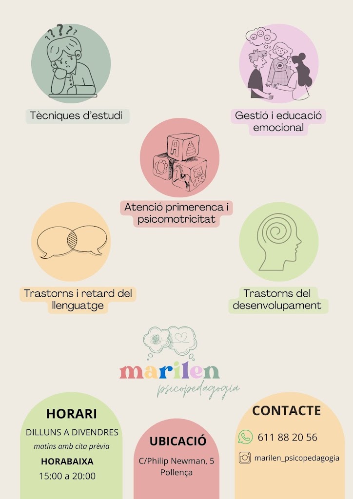 Marilen Psicopedagogia