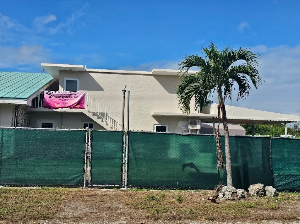  Keys to Wellness Group Fitness LLC