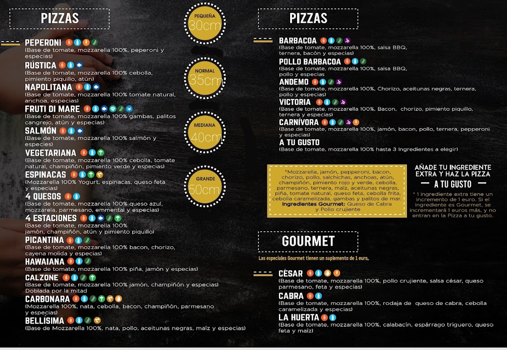 Pizzeria Victoria — Carta