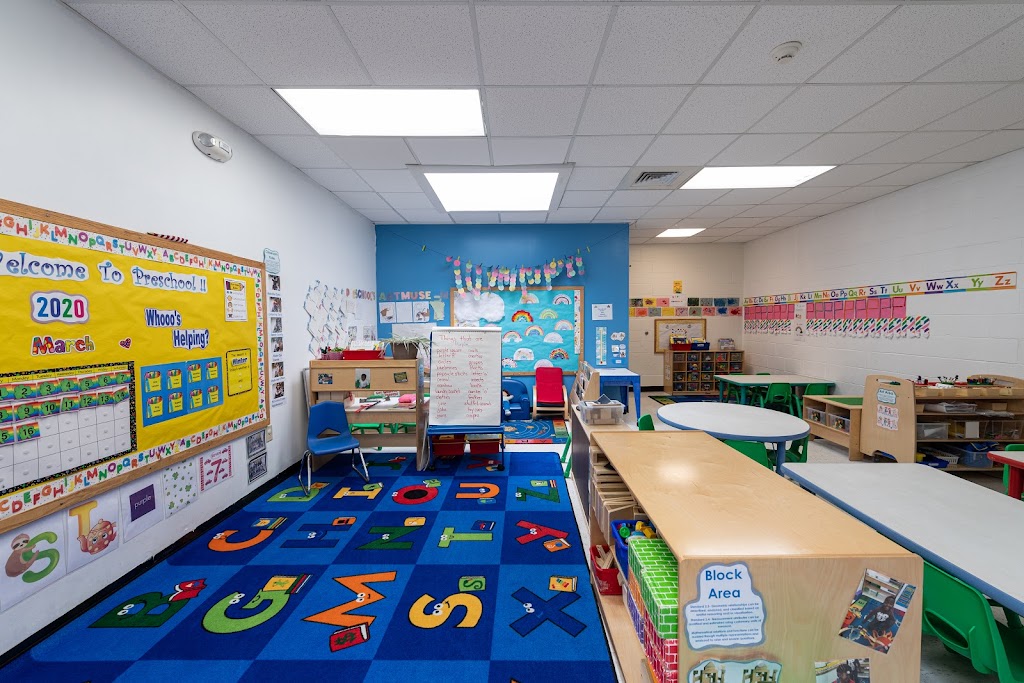  Northeast Family YMCA