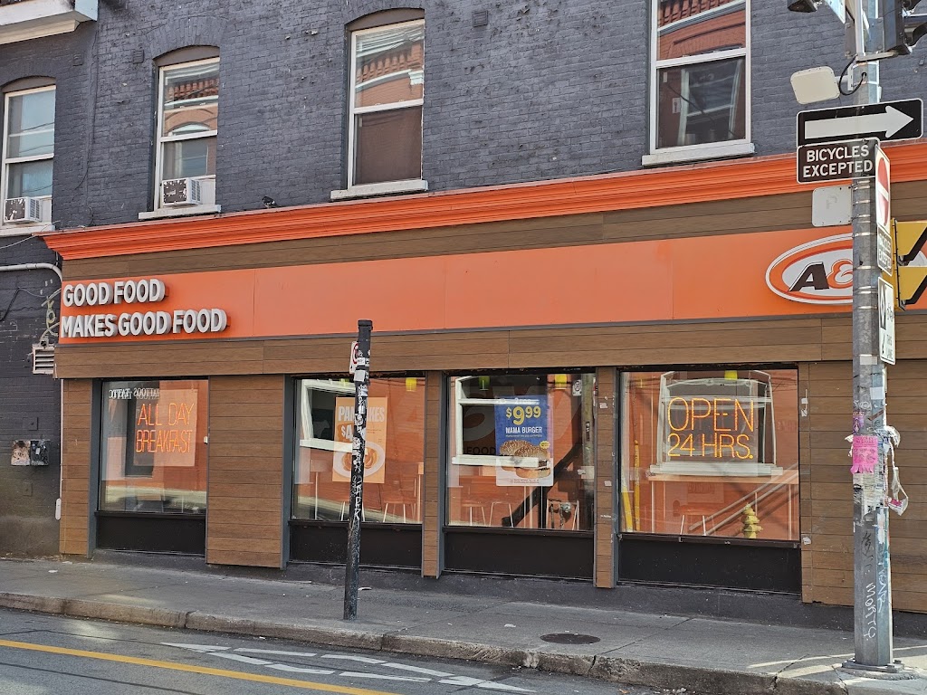 A&W Canada