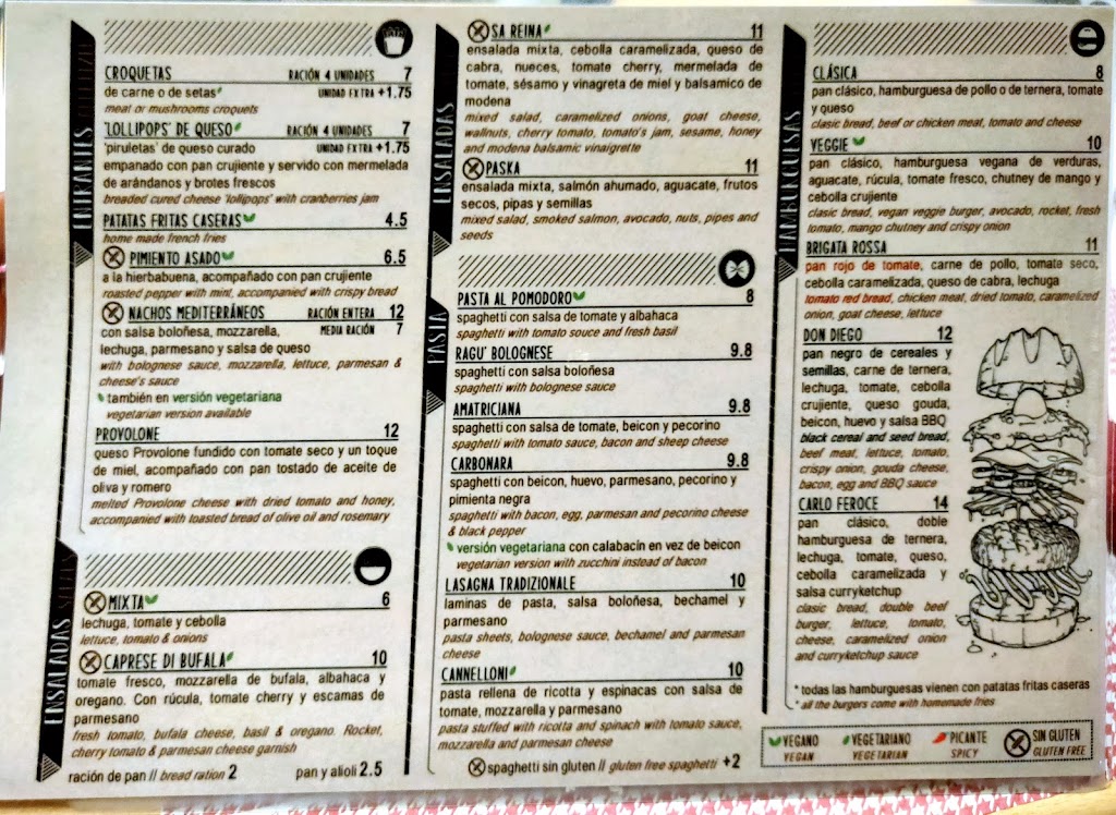 Restaurante Il Bandito — Carta