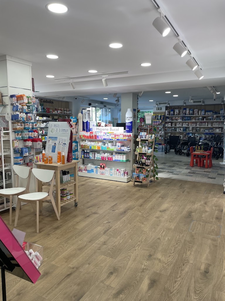Farmacia Nuevo Habitat — Del propietario