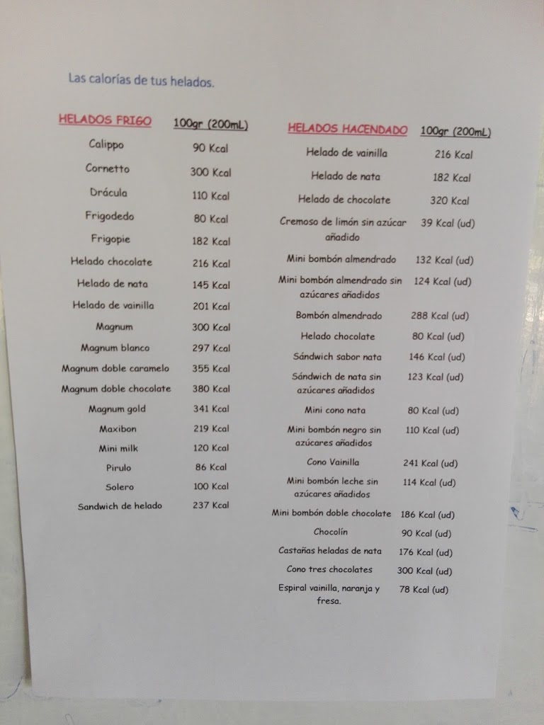 Bar Fern's — Carta