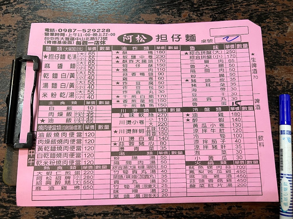 阿松担仔麵 的照片