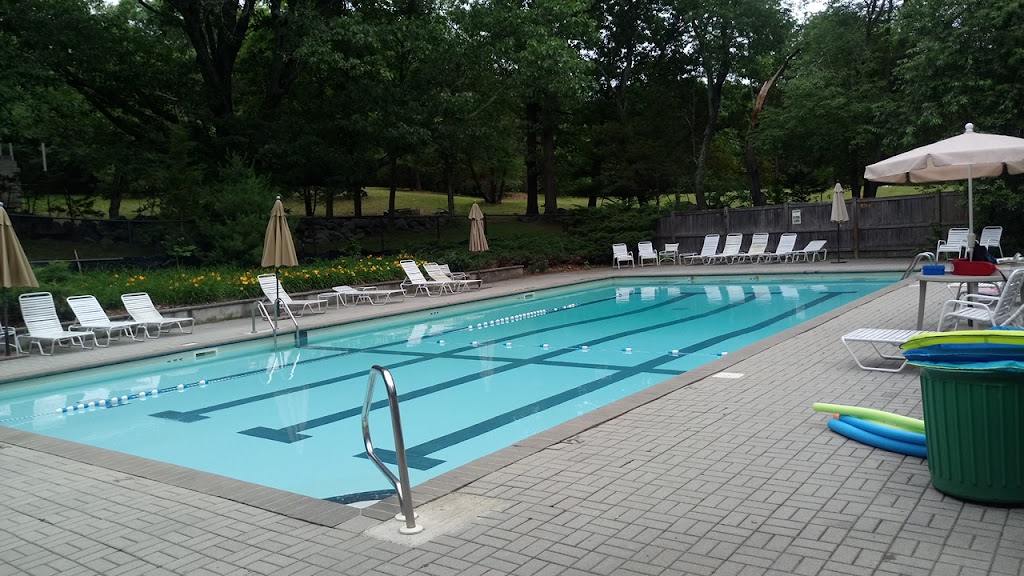 Five Fields Pool Inc in Lexington