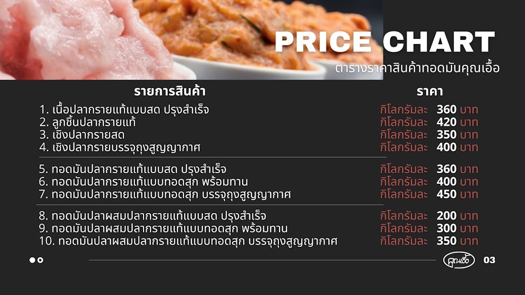 คุณเอื้อ Thai Fish Cake's Photo/Menu