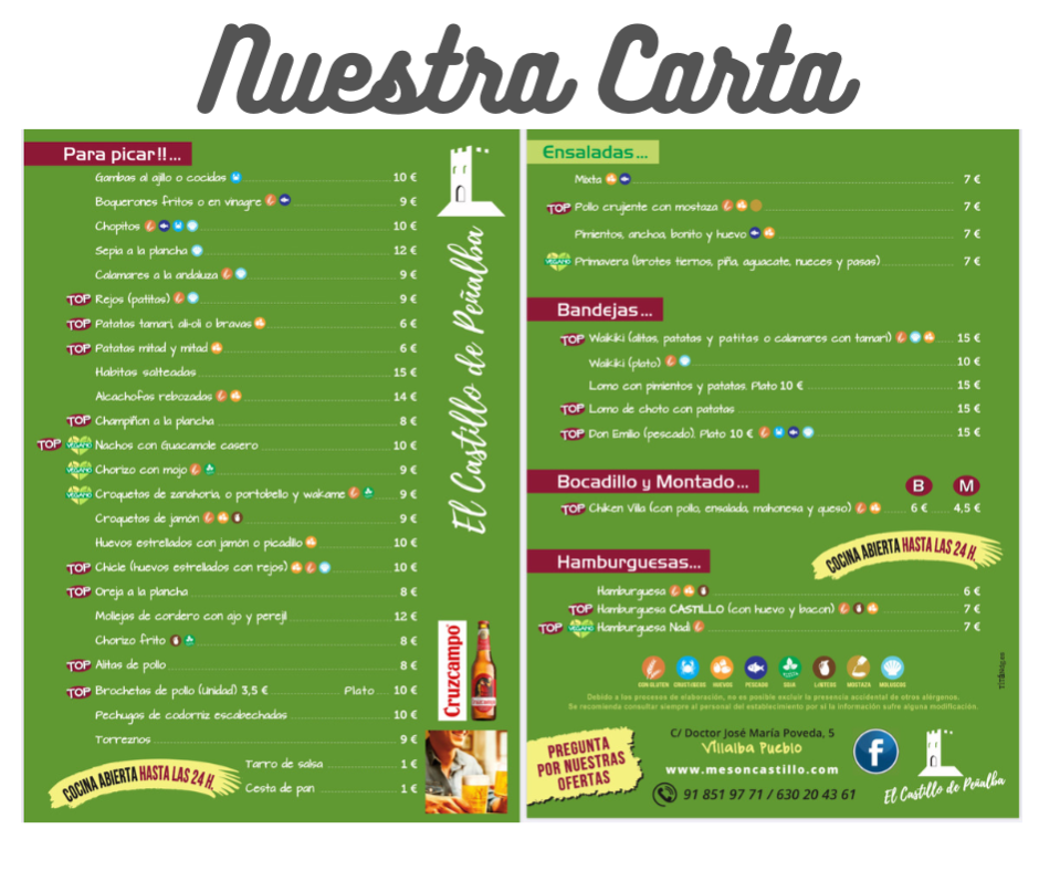 El Castillo de Penalba — Carta
