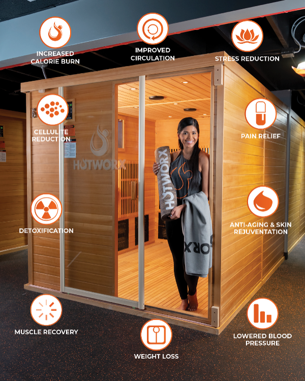  HOTWORX- Lincoln, CA - Sterling Pointe