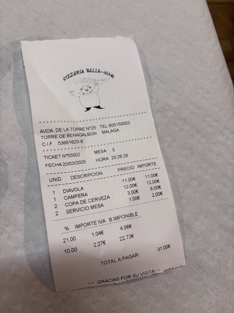 Pizzeria Bella-Mar — Mas recientes