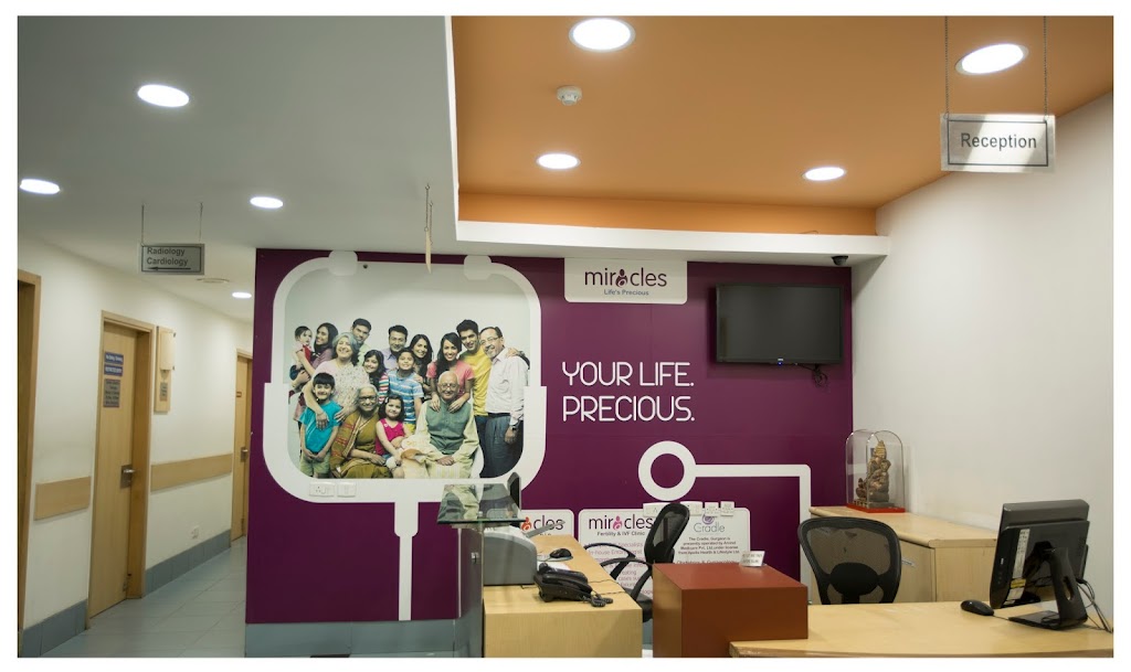 Dr. Miracles Mediclinic Sec 14 Gurugram