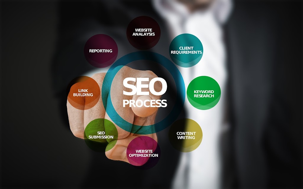 Clear Vision Web Design