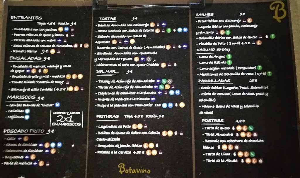 Botavino — Carta