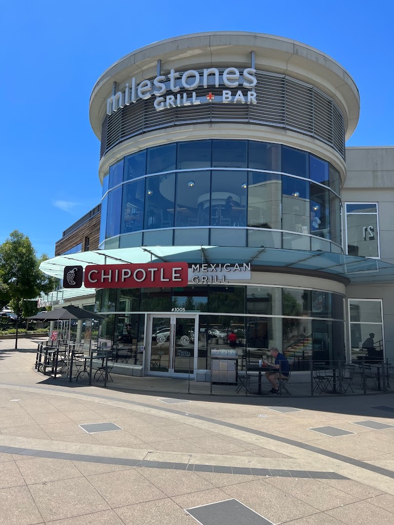 Milestones in Surrey
