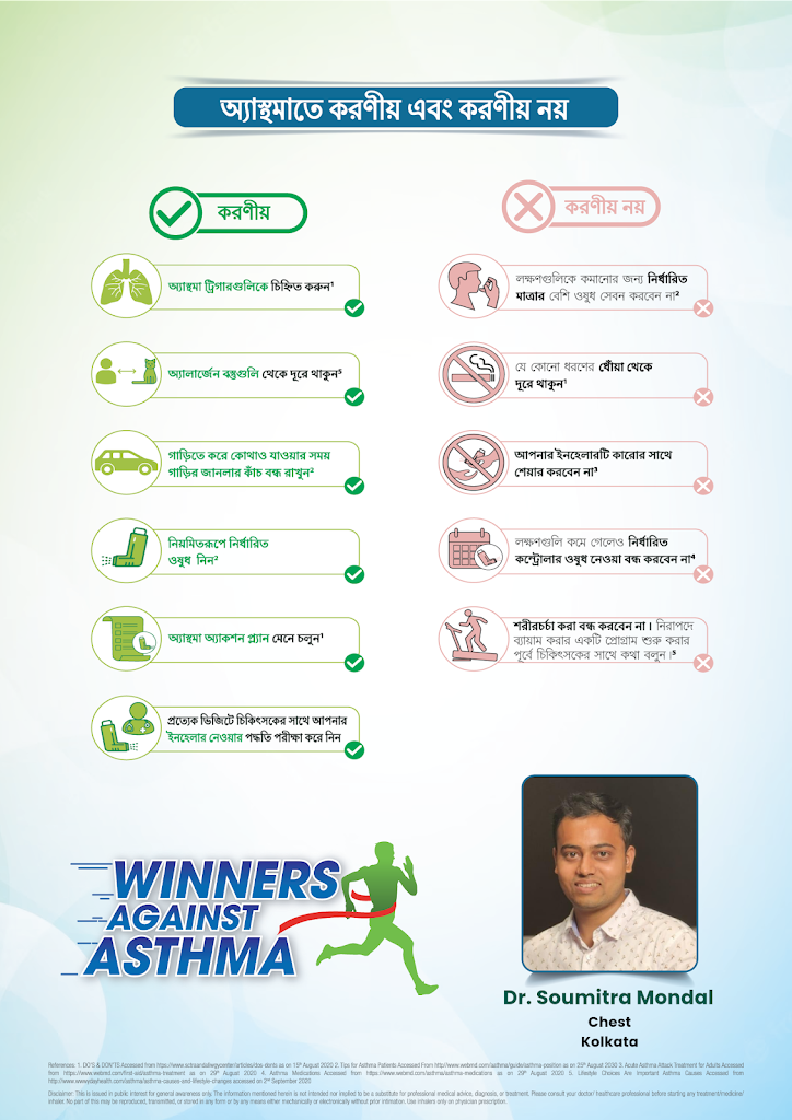 Dr. Dr Soumitra Mondal Pulmonologist