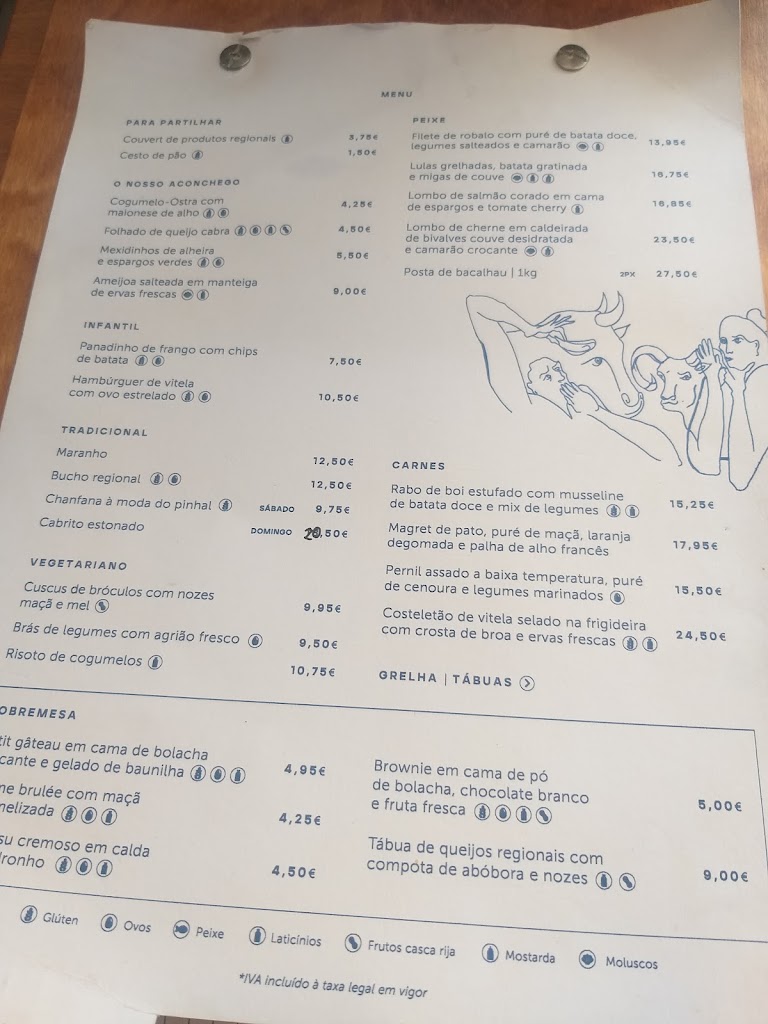 Linguas de Perguntador — Carta