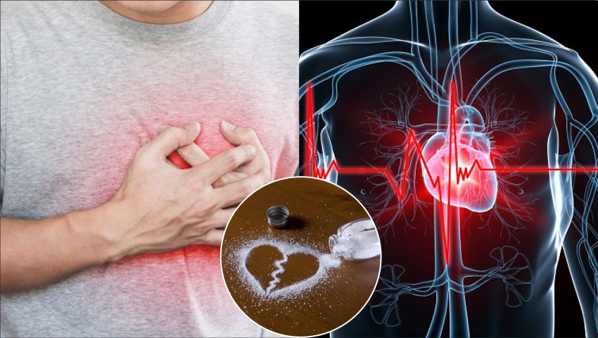 Dr. Kiran Heart Centre Best Cardiologist Doctor In Delhi Best Heart Specialist Clinic In Delhi Ncr