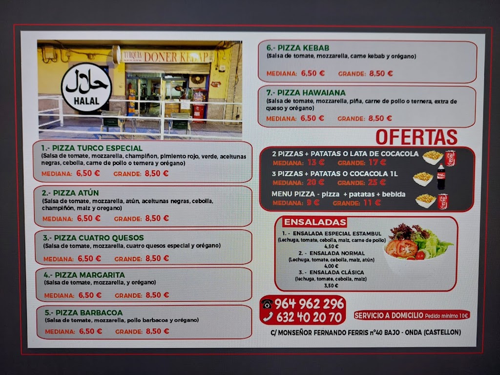 Turqia Kebab onda — Carta