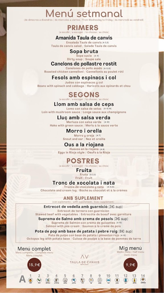 Taula de Canvis — Carta