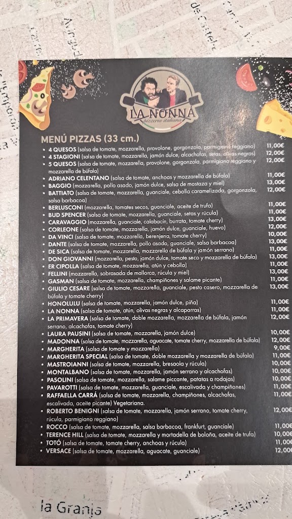 La Nonna_ Pizzeria italiana — Del propietario
