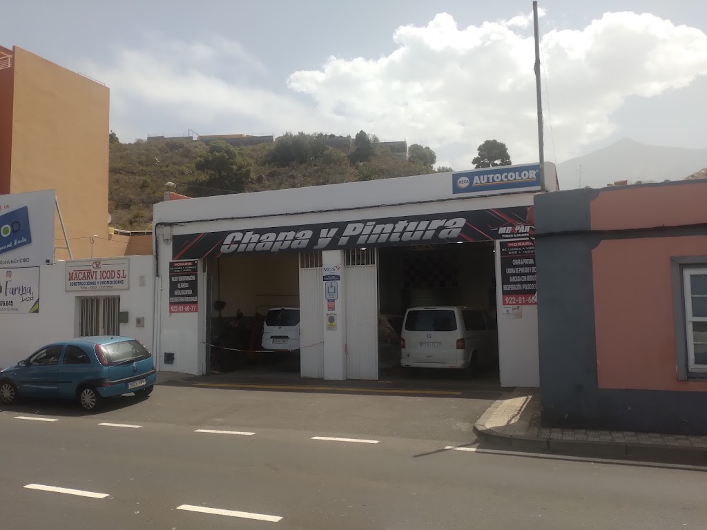 Taller MD&PAR — Del propietario