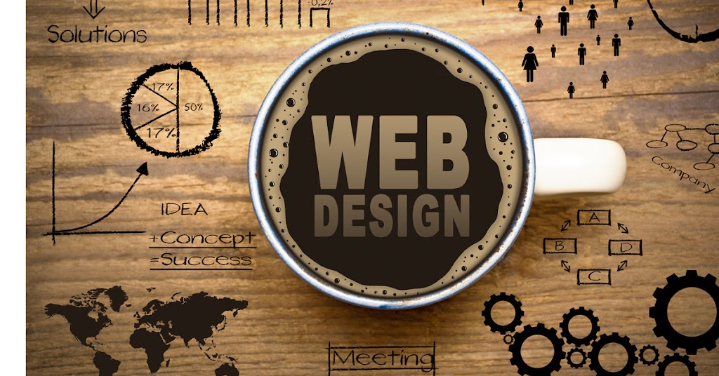 Mid America Web Solutions