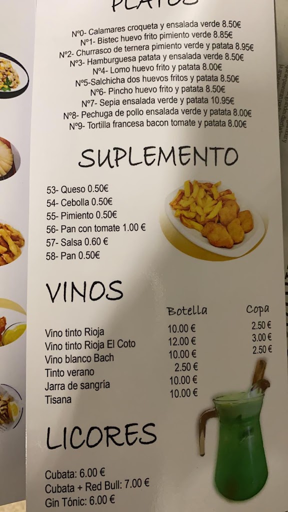 La Fusina — Carta